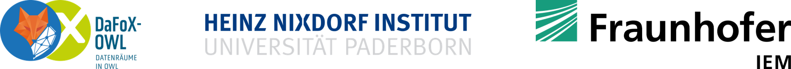 Der DaFoX-OWL Readiness Check für industrielle Datenräume